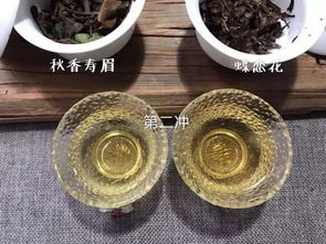 各有特别的福鼎白茶的茶类，我们来一一了解吧！