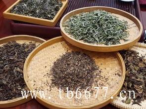 用紫砂壶泡寿眉白茶的方式,白茶属于什么茶